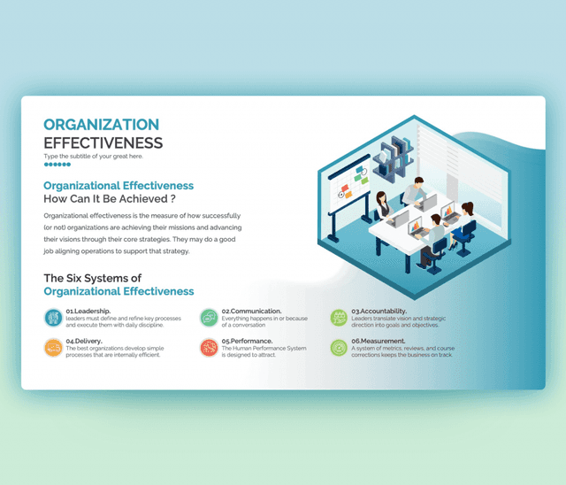 The Six Systems of Organizational Effectiveness PPT