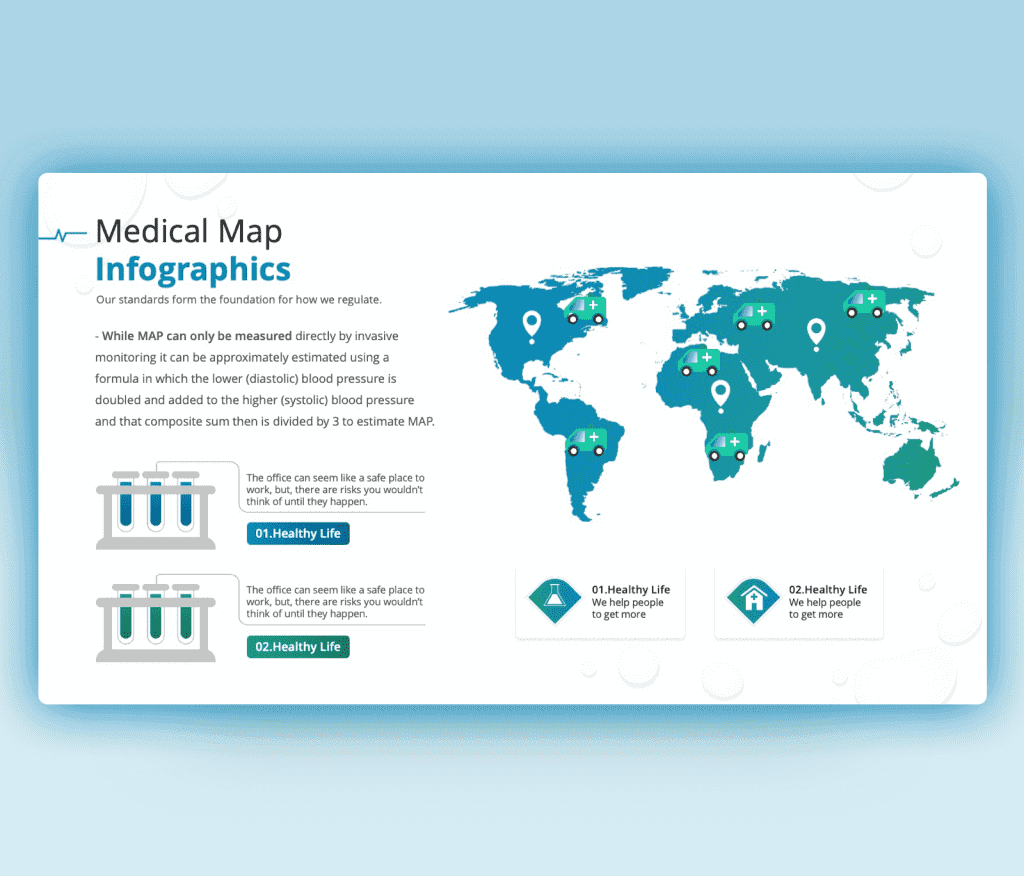 Medical Map Infographic PowerPoint Template