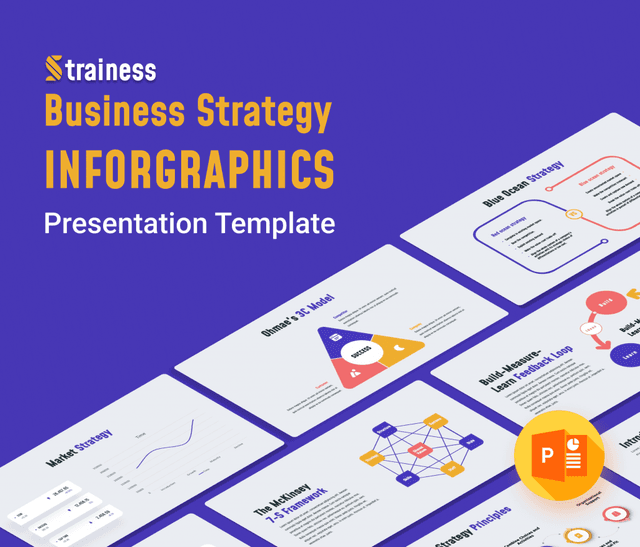 Strainess Business Strategy INFORGRAPHICS