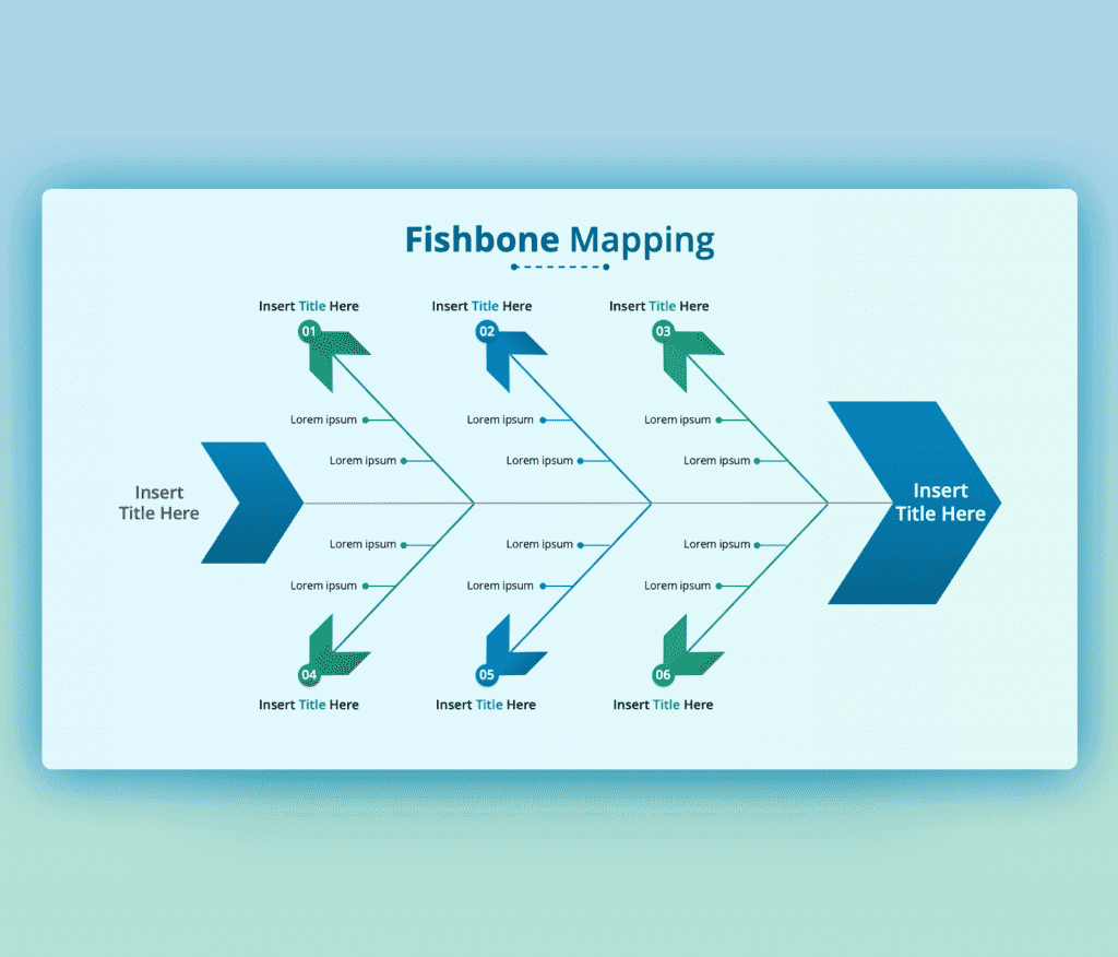 Premast Root Cause Analysis Fishbone Diagram PPT Template