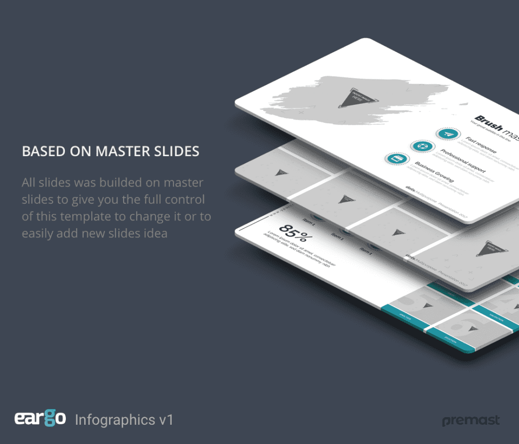 Eargo - Infographics PowerPoint Template