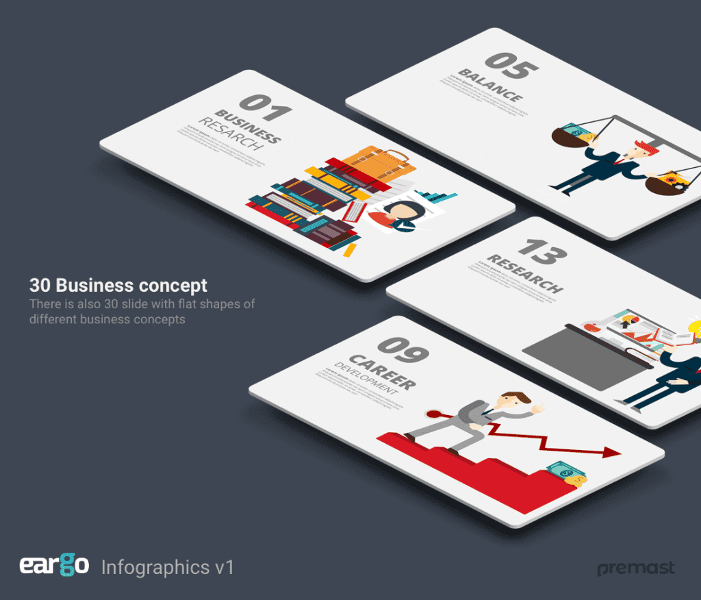 Eargo - Infographics PowerPoint Template