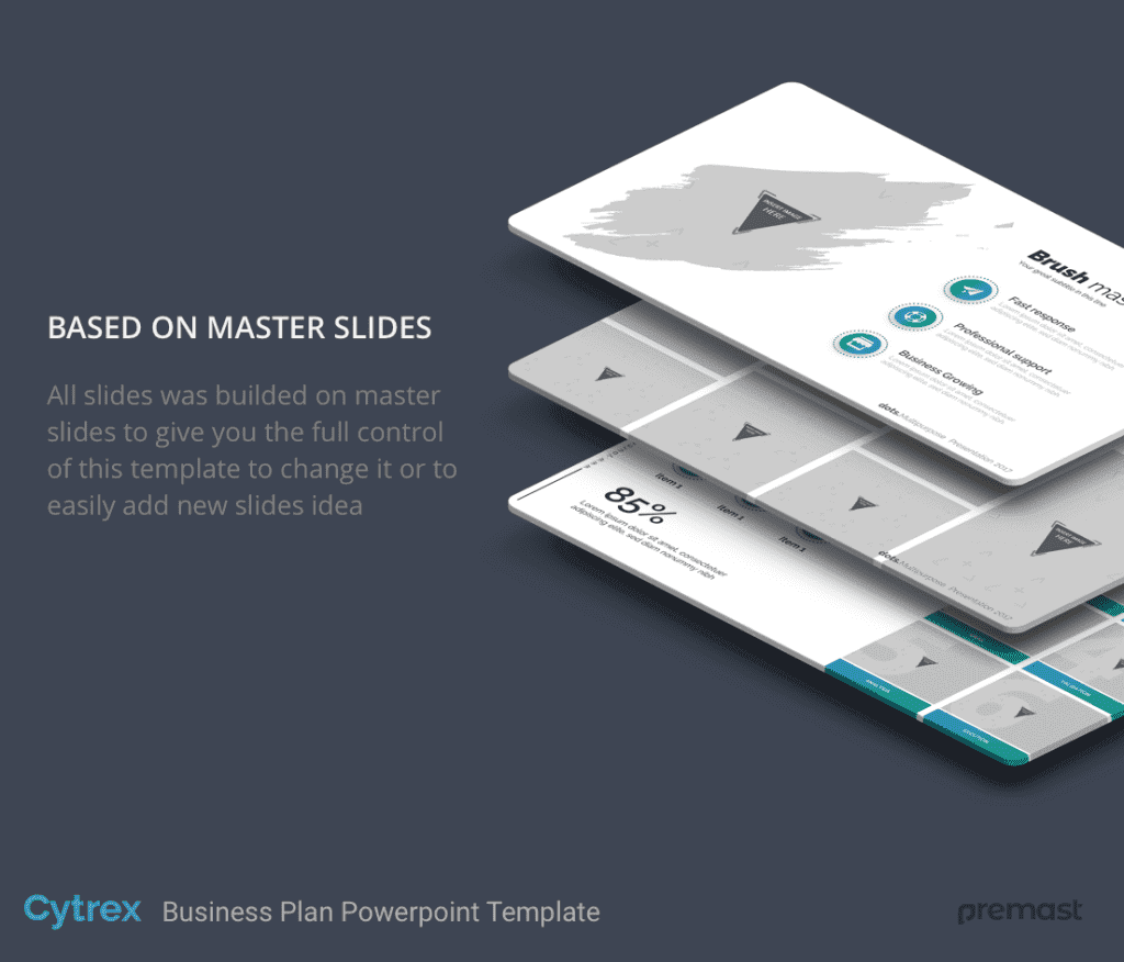 Cytrex - Business Plan PowerPoint Template