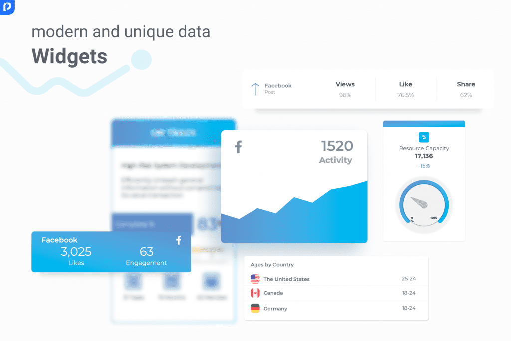 Free Dashboard PowerPoint Template - PPT Presentation