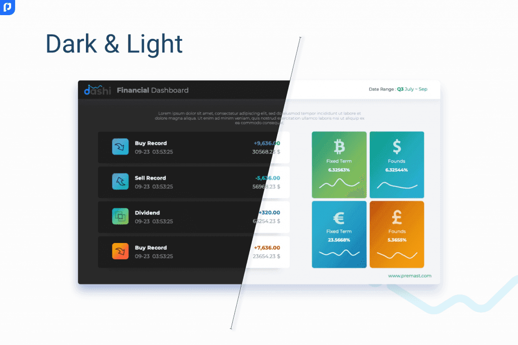 Free Dashboard PowerPoint Template - PPT Presentation