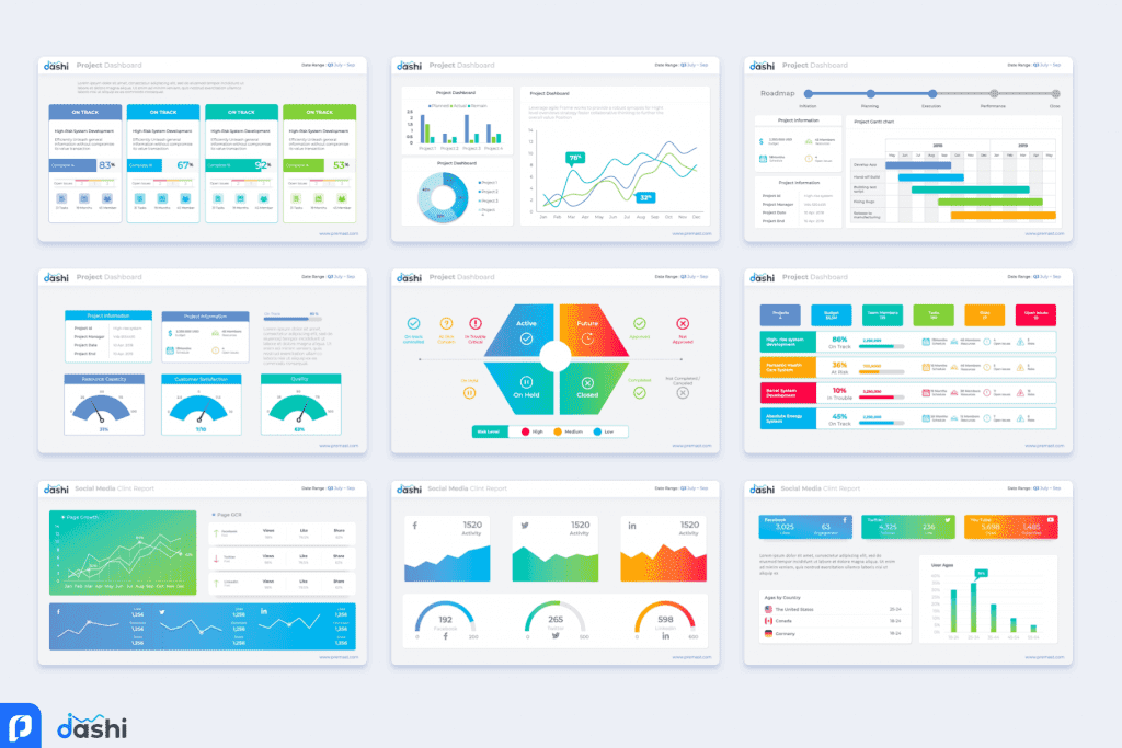 Free Dashboard PowerPoint Template - PPT Presentation