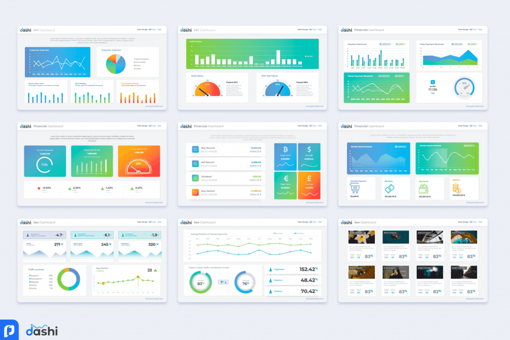 Free Dashboard PowerPoint Template - PPT Presentation