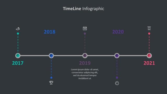 Simple timeline diagram