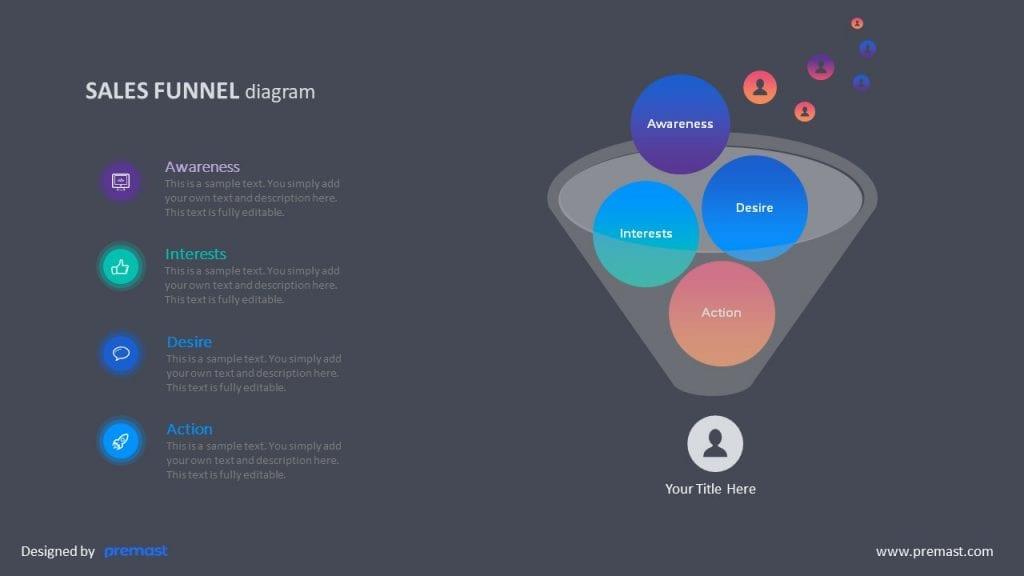 Sales Funnel Filter Infographics Diagram for business