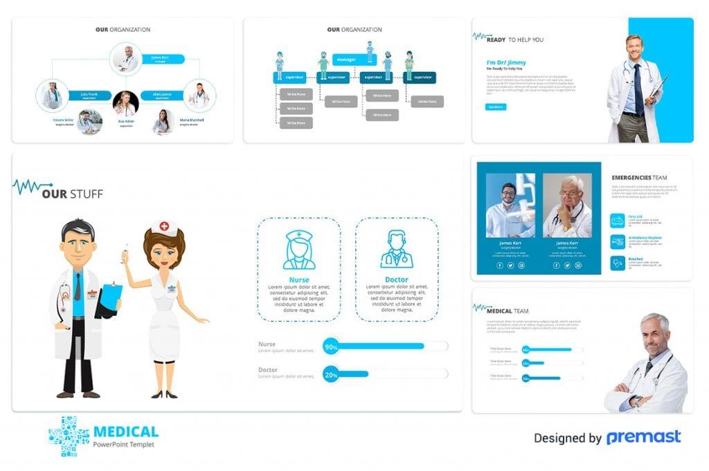 Outline Nursing Management Ppt Powerpoint Presentation Layouts