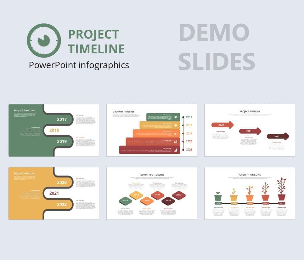 Premast | Project Timeline PowerPoint Infographics Presentation