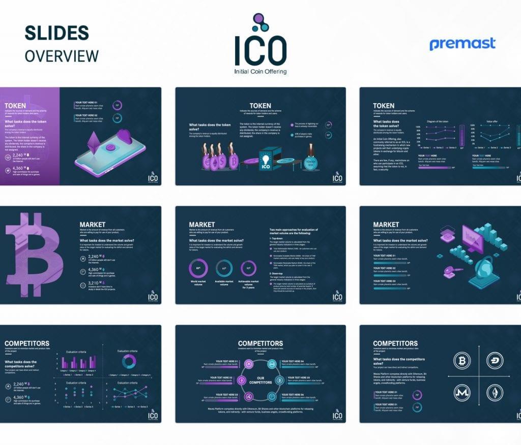ICO Business Plan Presentation PowerPoint Template