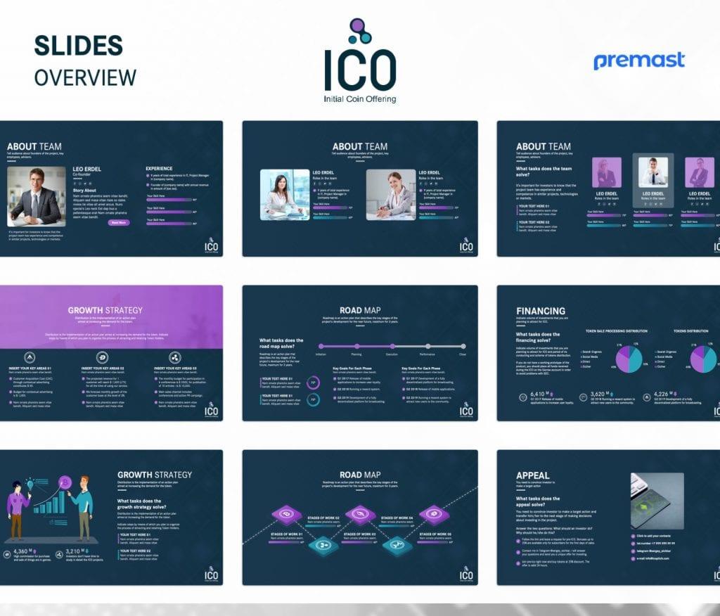 ICO Business Plan Presentation PowerPoint Template