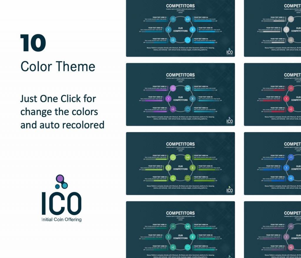 ICO Business Plan Presentation PowerPoint Template