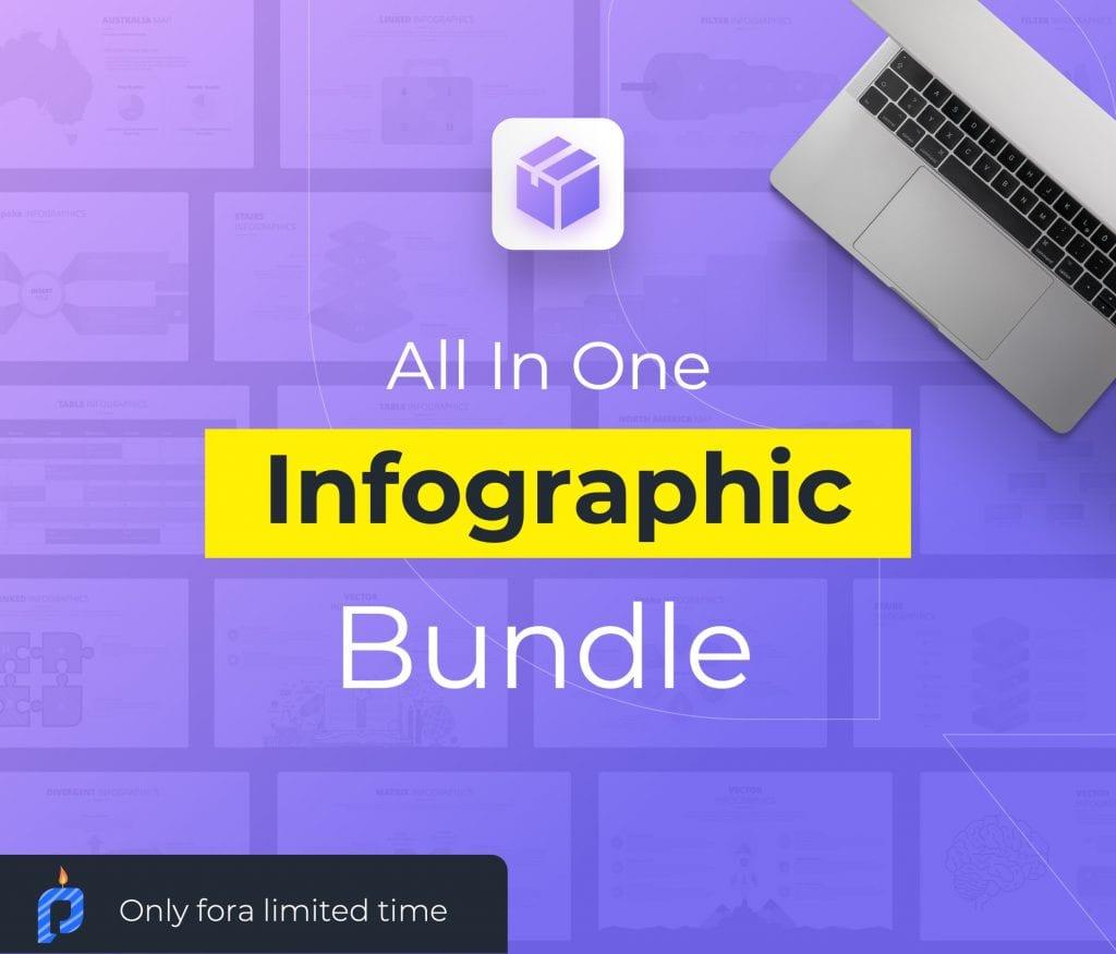 infographic bundle