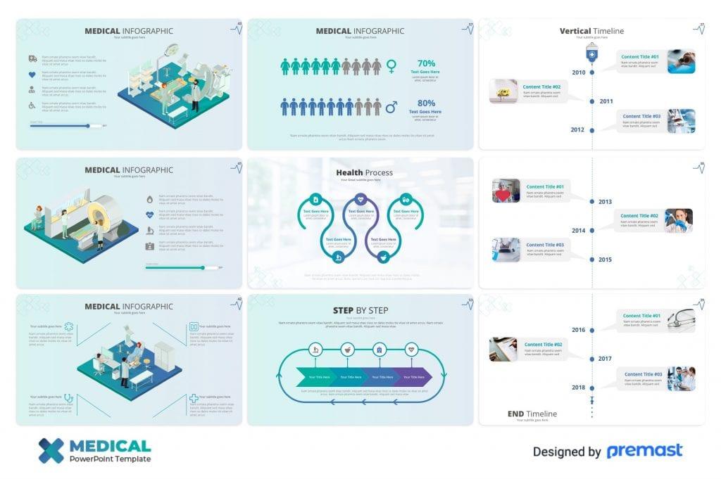 Medical &amp; Healthcare Business PowerPoint Presentation