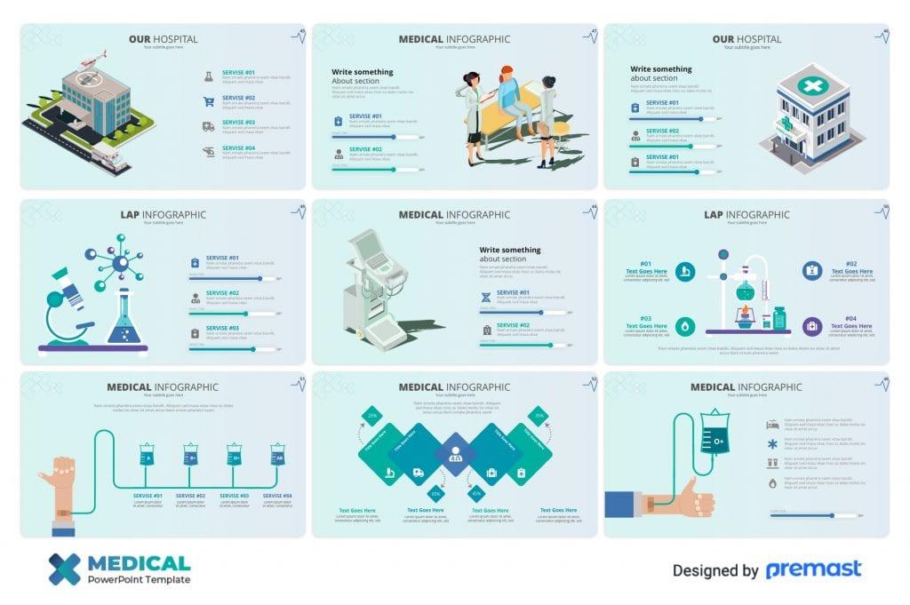 Medical &amp; Healthcare Business PowerPoint Presentation