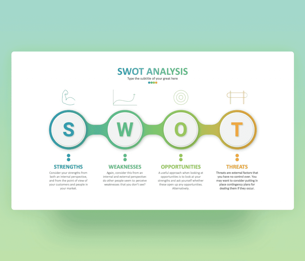 SWOT Infographics