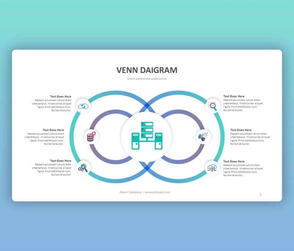 VENN DIGRAM