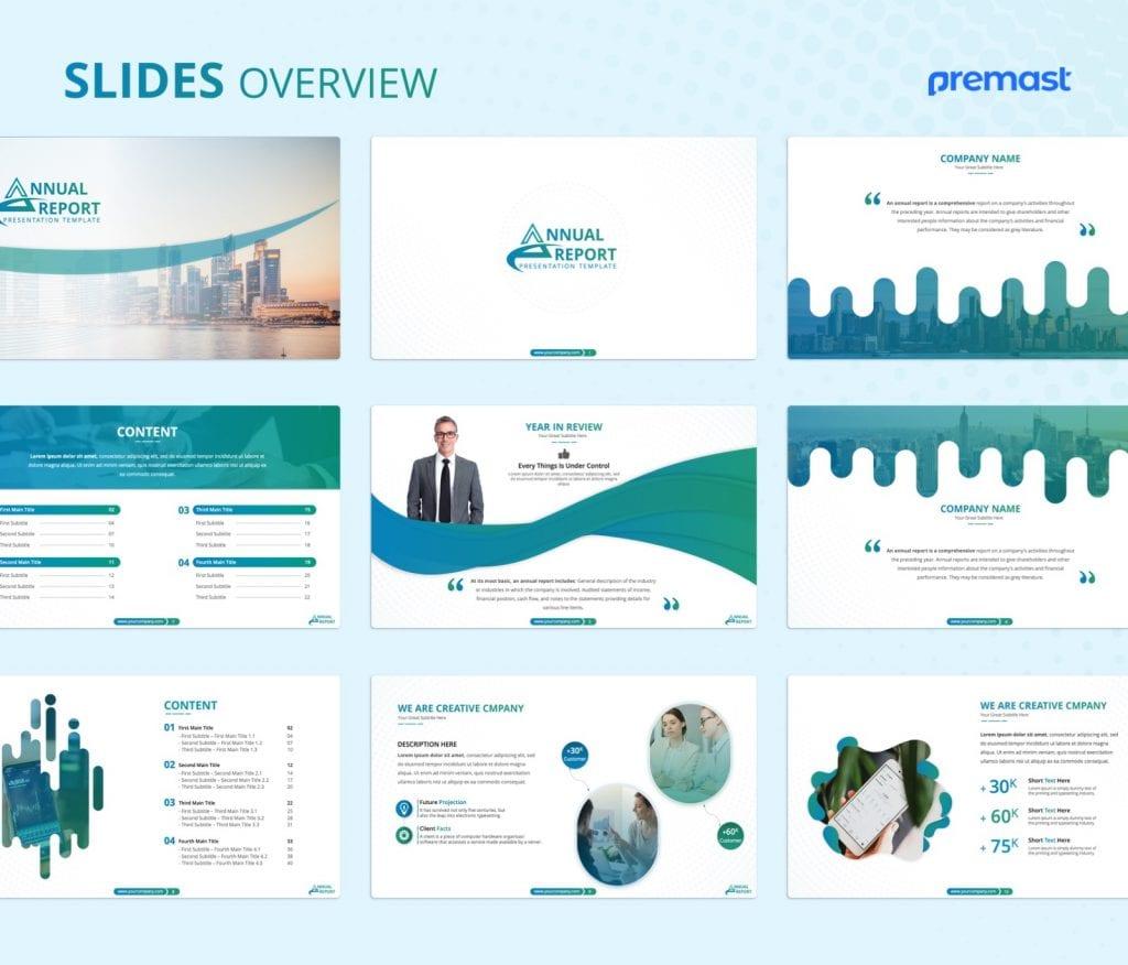 Annual Report PowerPoint Presentation Template