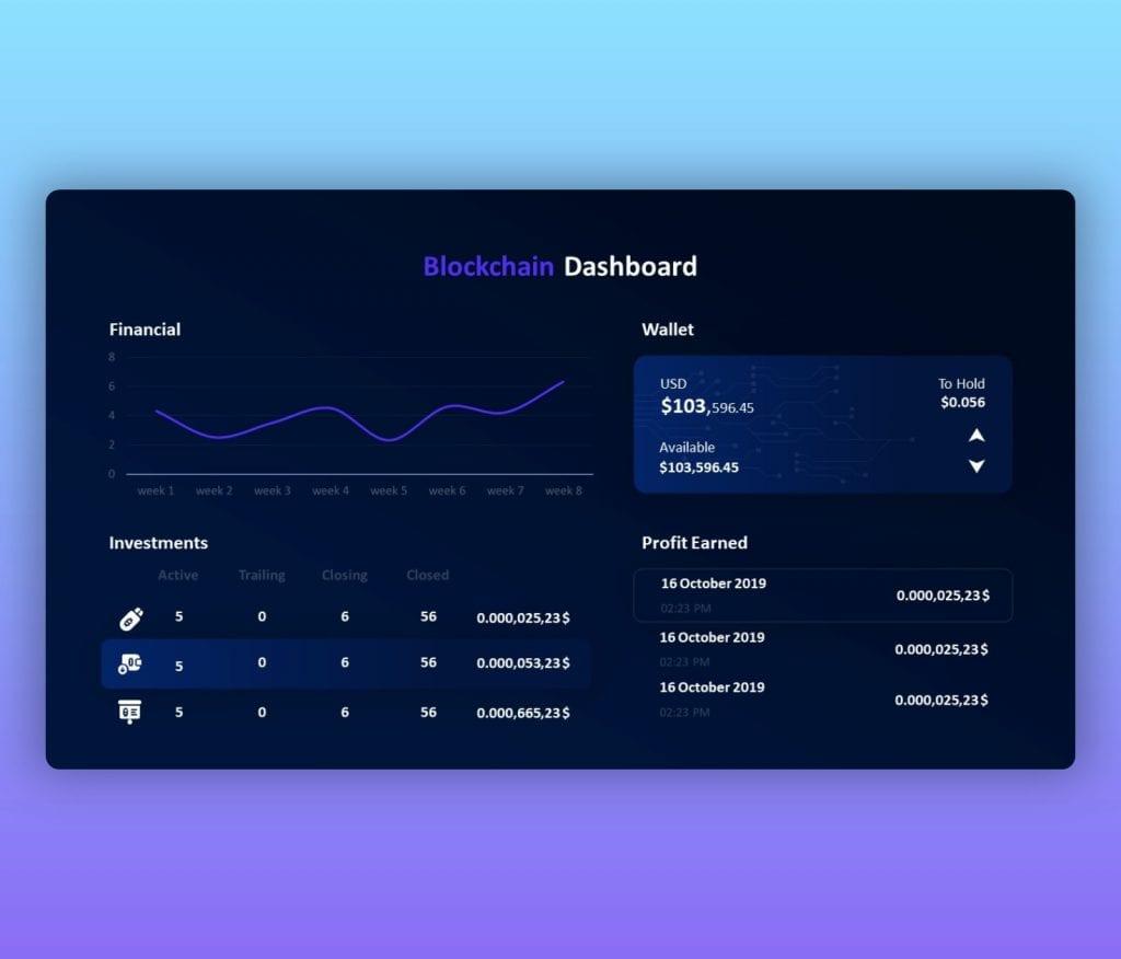 Blockchain Dashboard PPT | Organize your Wallet &amp; Profit