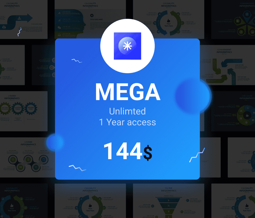 Mega