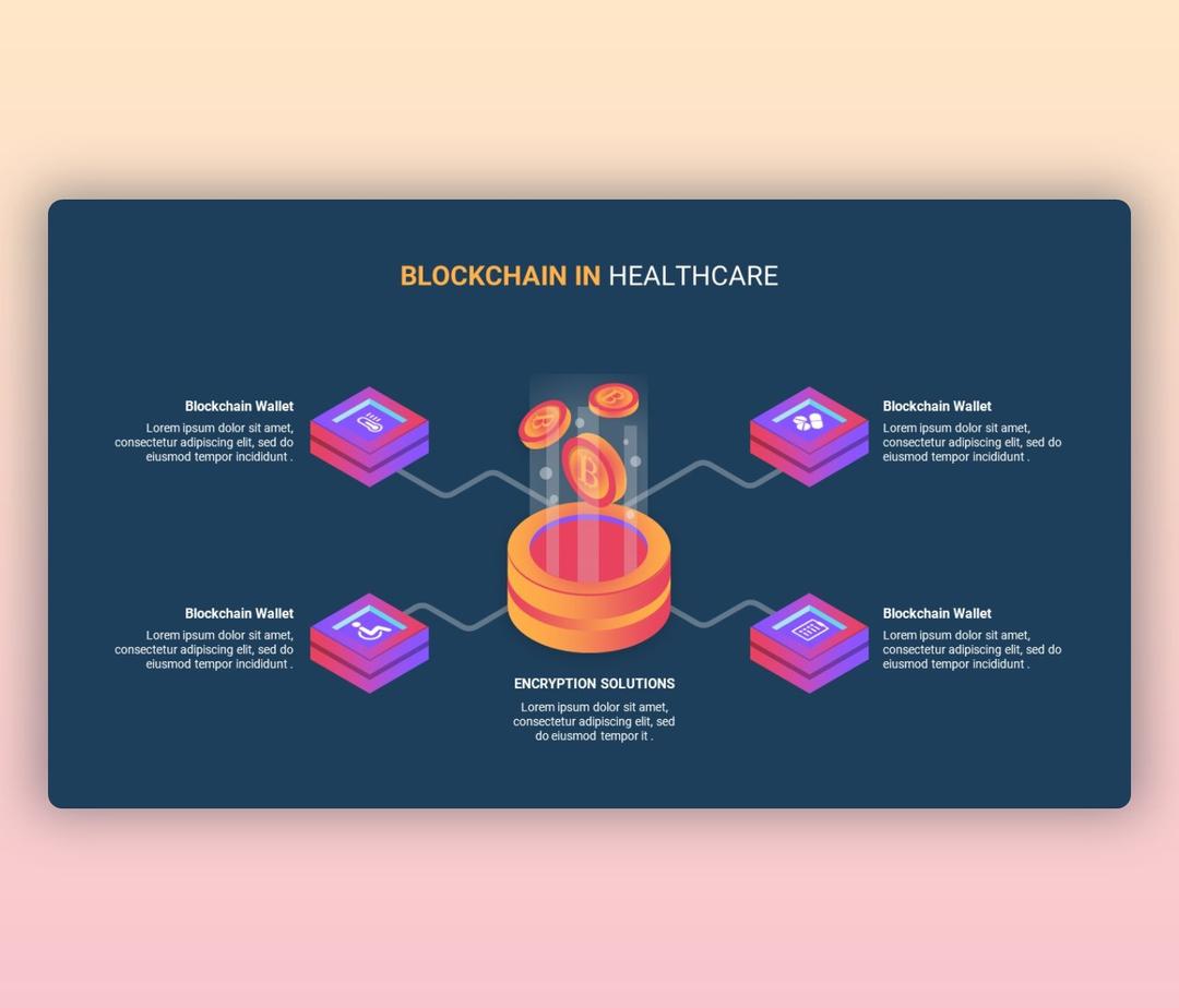 Blockchain in Healthcare PowerPoint Template