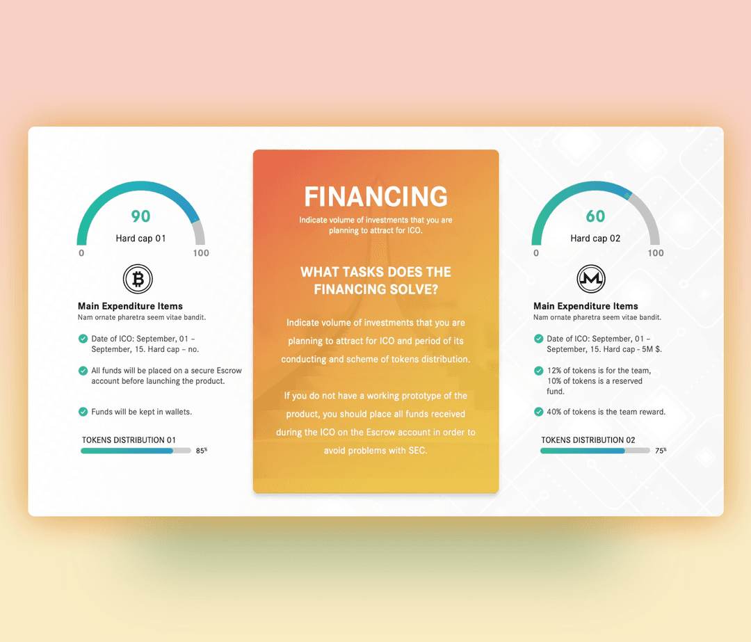 ICO Financial Dashboard PowerPointTemplate