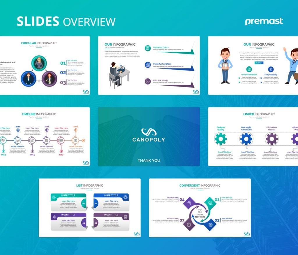 Canoply Business Plan PowerPoint Presentation Template