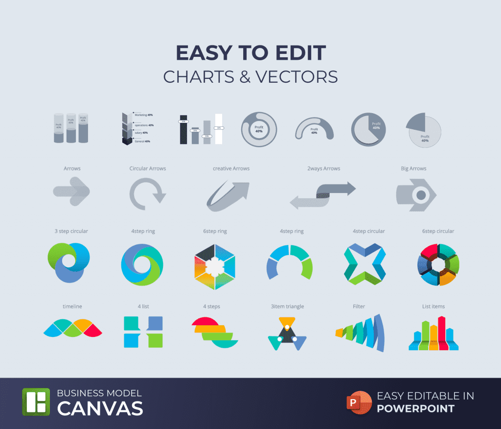 Business Model Canvas PowerPoint Template