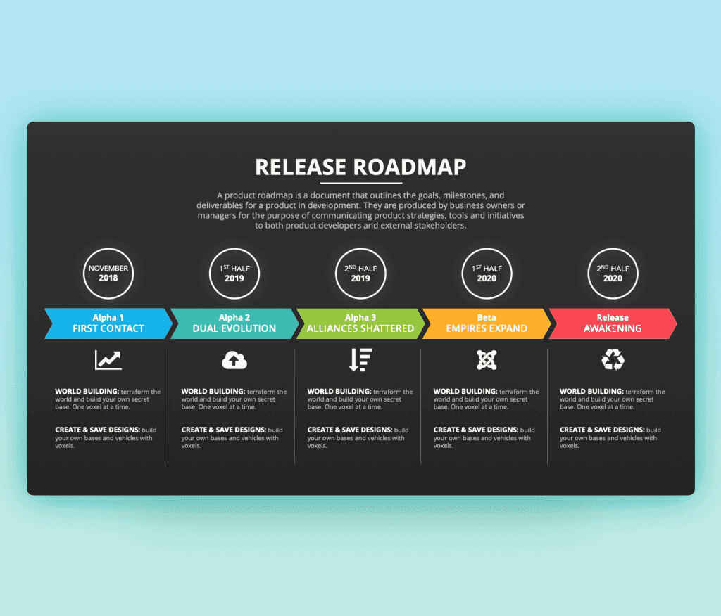 business-roadmap-release