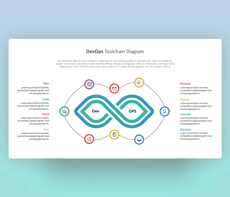 Colorful Devops Toolchain Diagram PowerPoint Template