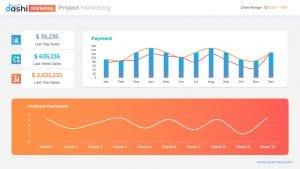Dashi Marketing PowerPoint Presentation