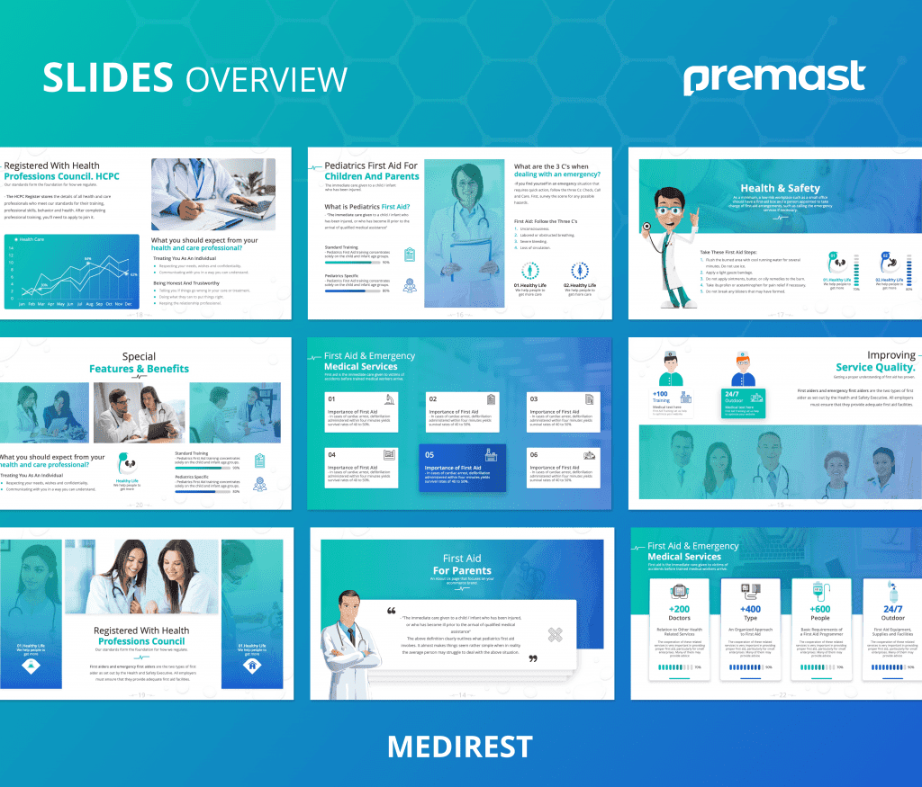 Medirest – First Aid PowerPoint Presentation Template