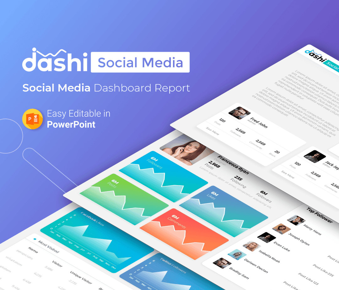 Social Media Dashboard PowerPoint Presentation Template