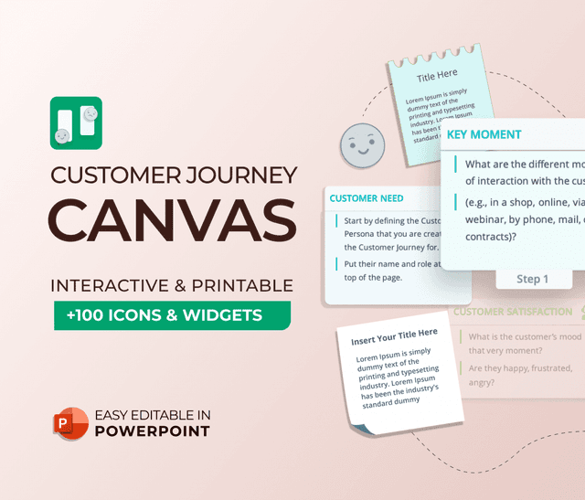 Customer Journey Canvas PowerPoint Presentation