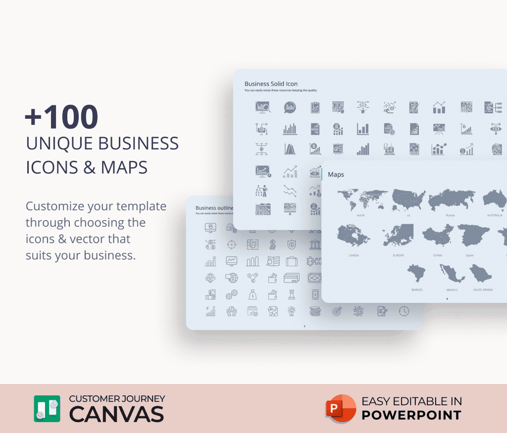 Customer Journey Canvas PowerPoint Presentation