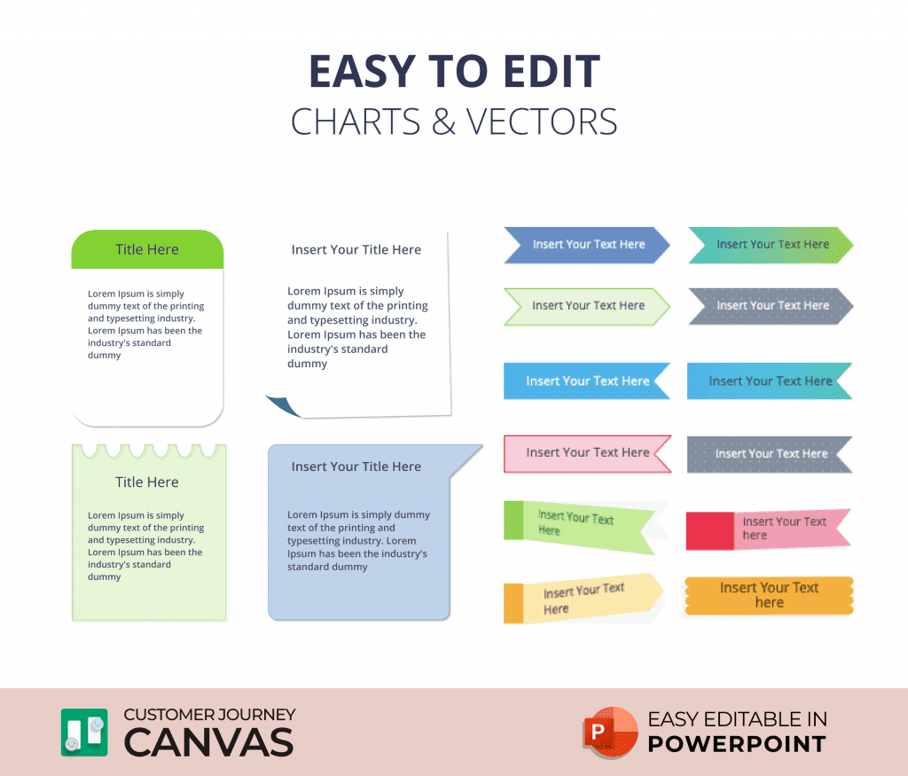 Customer Journey Canvas PowerPoint Presentation