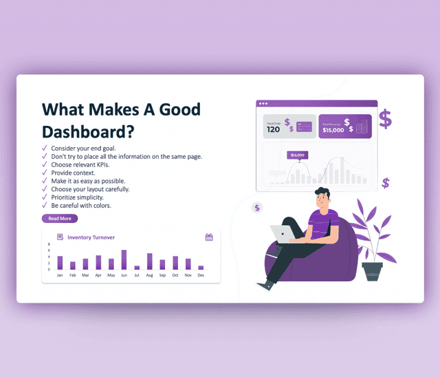 A Good Scorecard Dashboard | PowerPoint Template PPT