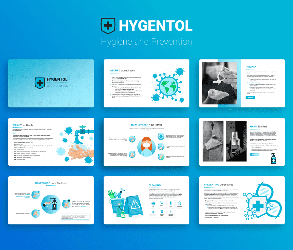 Hygiene Prevention (COVID-19) PowerPoint Presentation