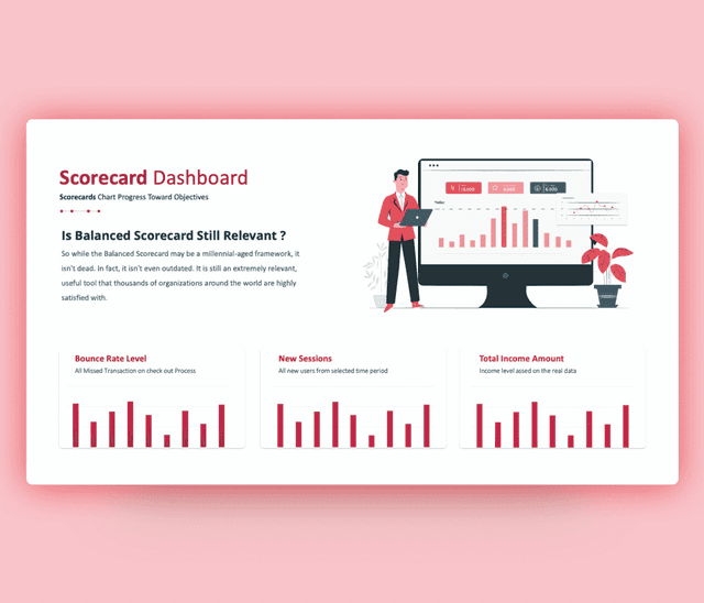 Balanced Scorecard Dashboard PowerPoint Template