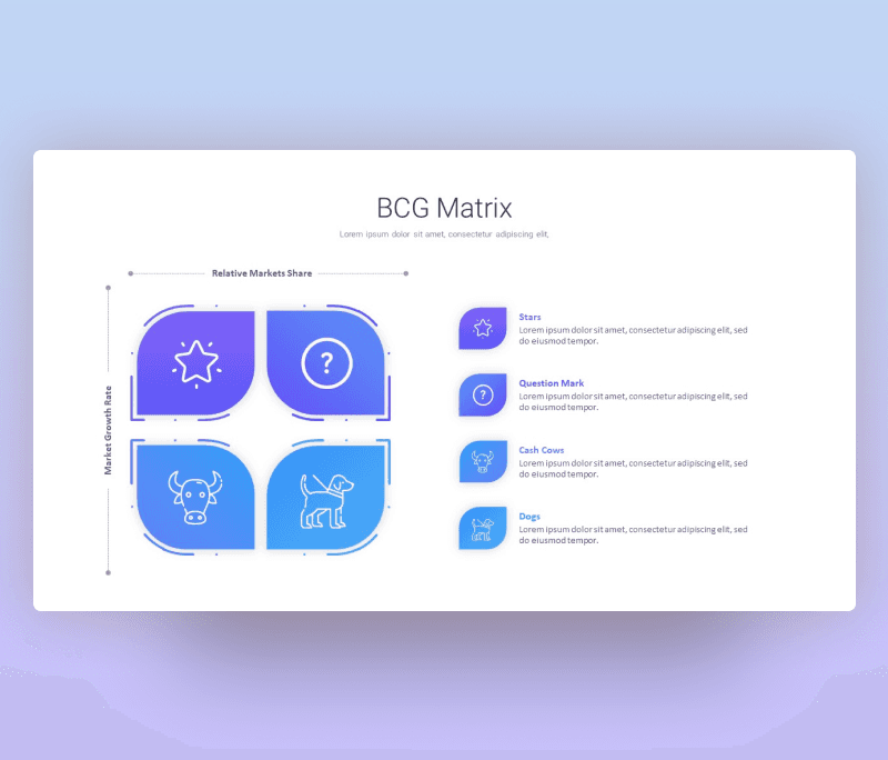 BCG Matrix Market Share and Growth for PowerPoint