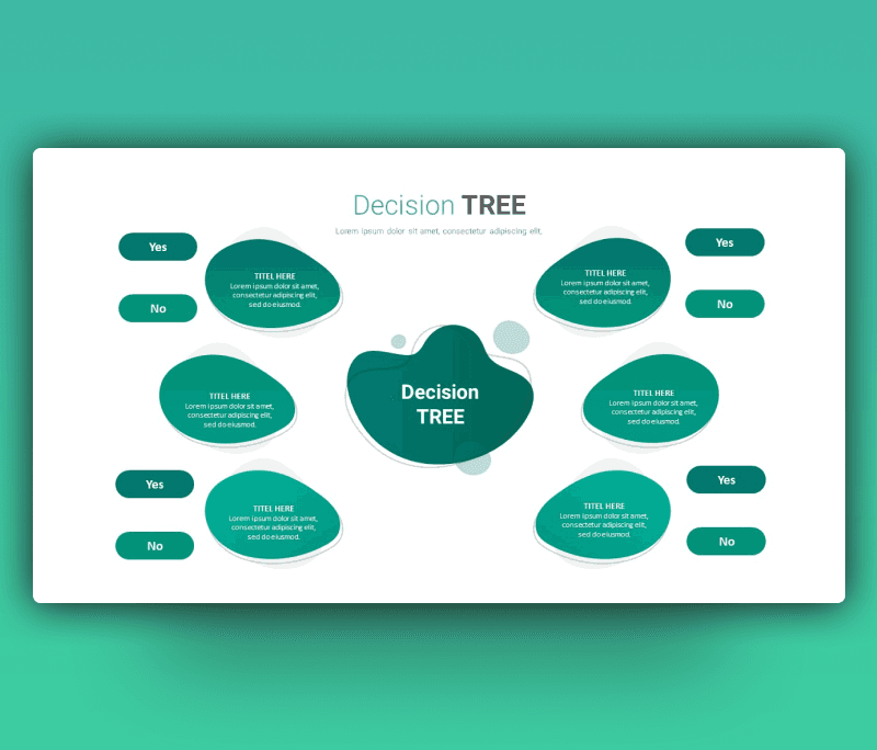 decision tree diagram template