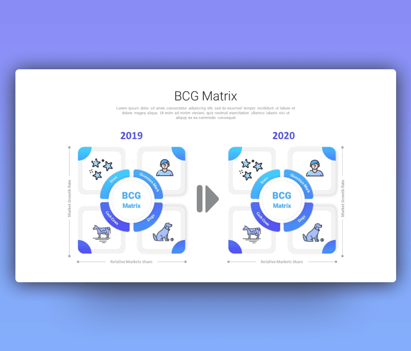 BCG Matrix Analysis PPT Slide Template