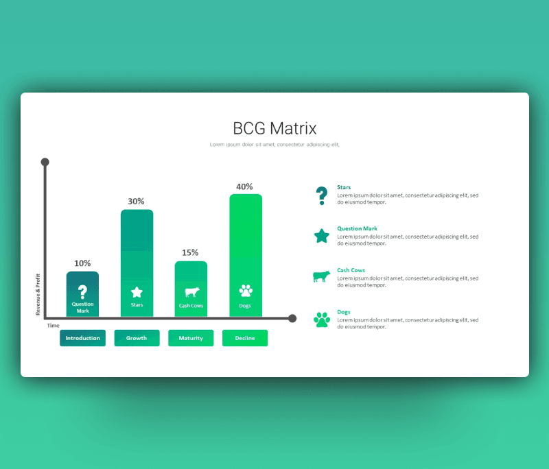 Free BCG Matrix Chart PowerPoint Template