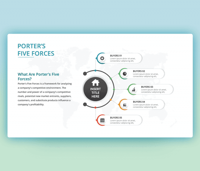 Free Porter’s Five Forces Definition PPT Template