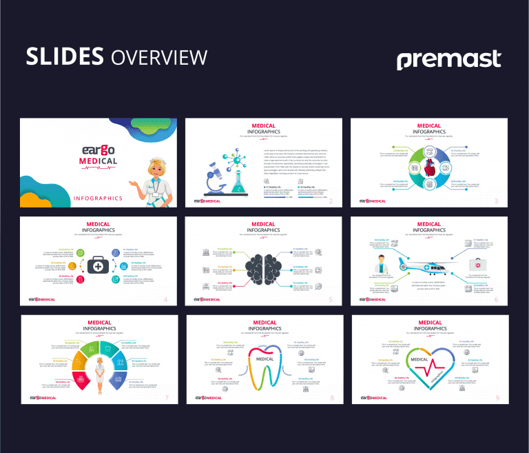 medical infographic ppt templates