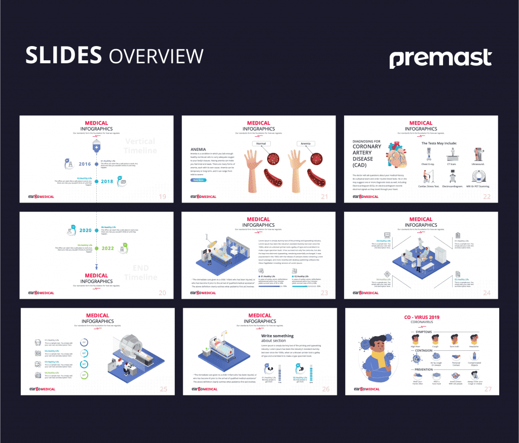 Eargo – Medical Infographic PowerPoint Presentation