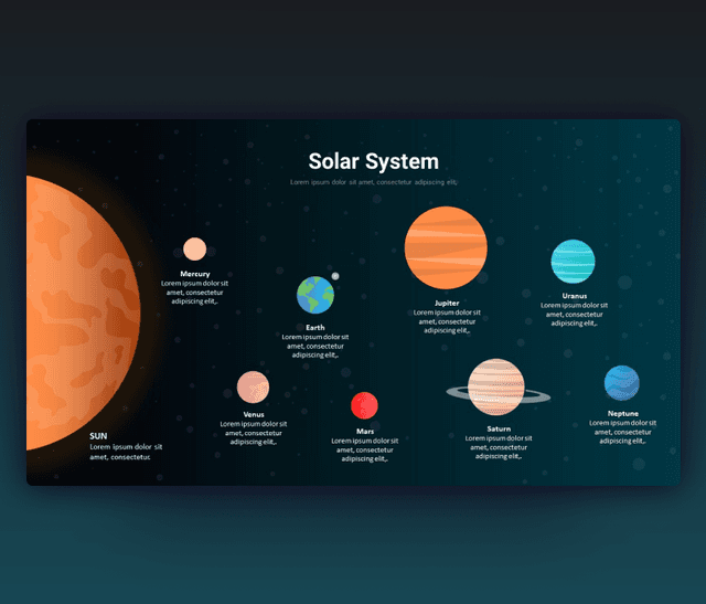 Editable Solar System PowerPoint Template PPT