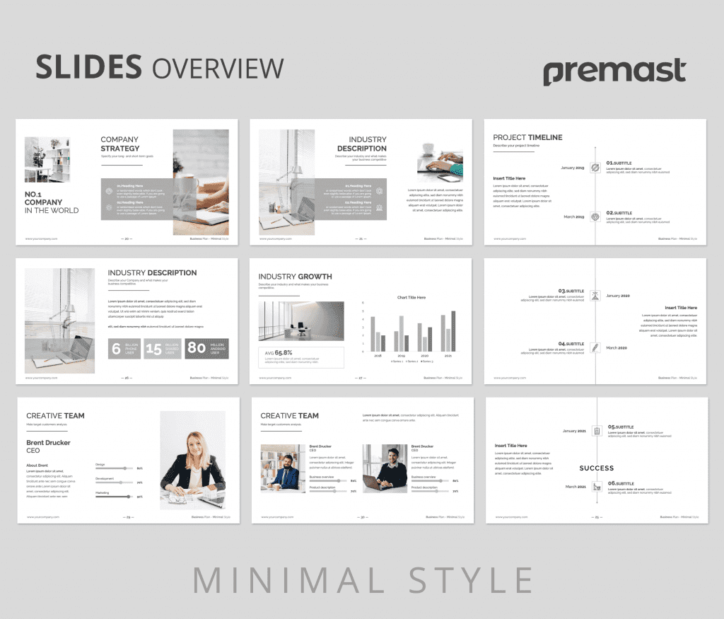 Minimal Style Business Plan PowerPoint Presentation